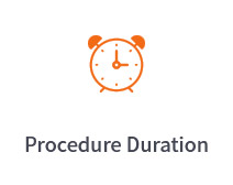 Procedure Duration